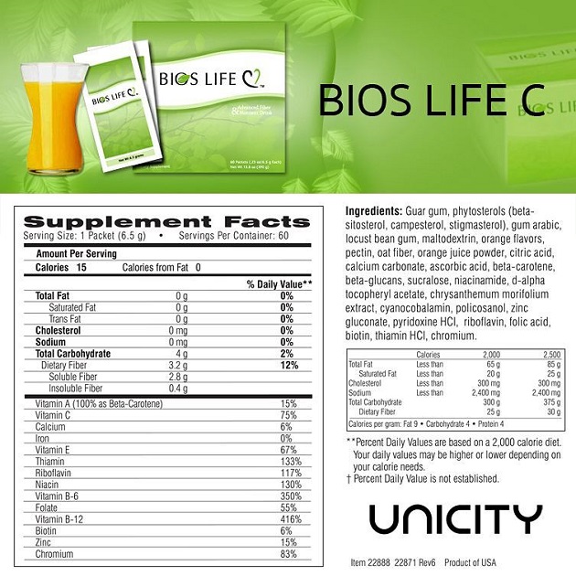 Các thành phần chính của Bios Life C