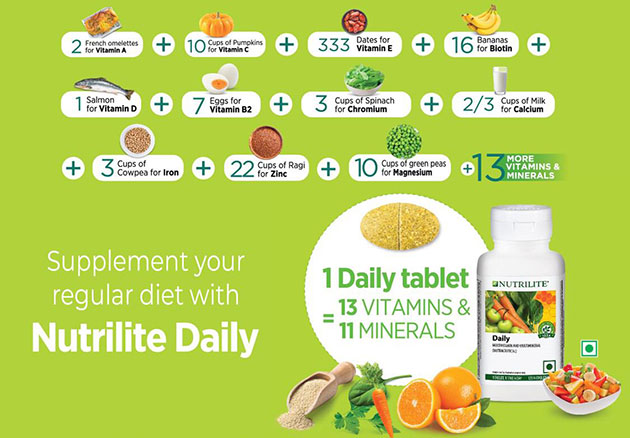 Những công dụng đặc biệt của Nutrilite Daily